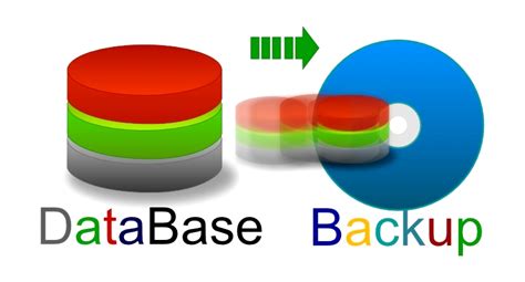 Planning For Database Backup Strategy 7 Must Haves You