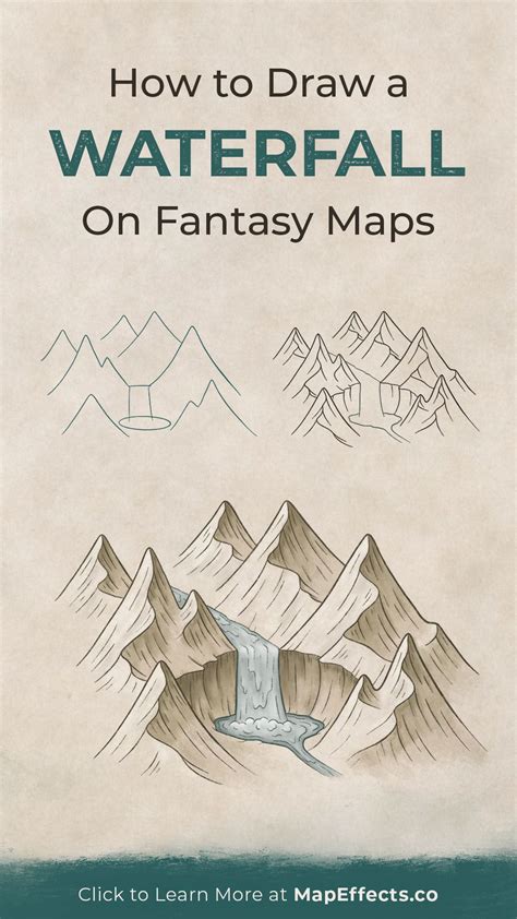 How To Draw Waterfalls On Your Fantasy Maps — Map Effects Fantasy Map
