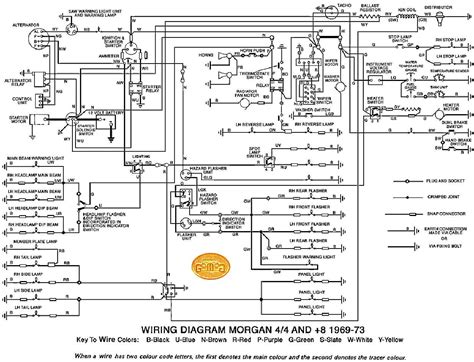 67 camaro distributor wiring hei distributor firing order gm. 19 Beautiful 69 Camaro Ignition Switch Wiring Diagram