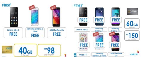 Celcom will install settings to your device automatically. Sign Up Celcom FIRST Plans Get Free Smartphones During ...