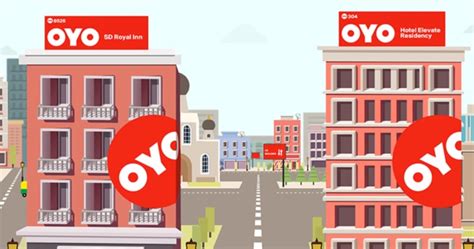 Oyo Hotels Raises Rm414b To Strengthen Market Leadership And Expand