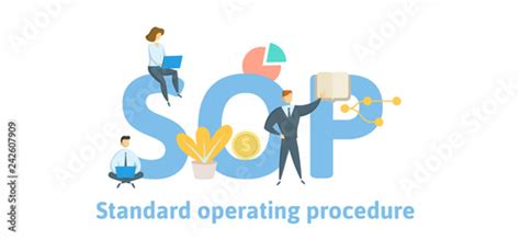 Sop Standard Operating Procedure Concept With Keywords Letters And