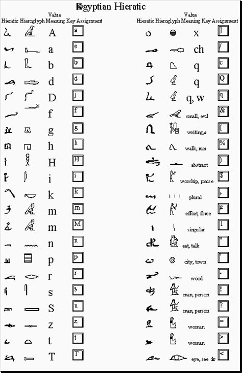Egyptian Fonts By Bonneville Electronics