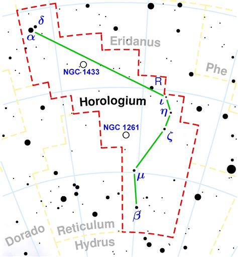 Astronomia Horologium Relógio