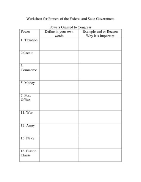 15 Best Images Of Who Has The Power Worksheet Math