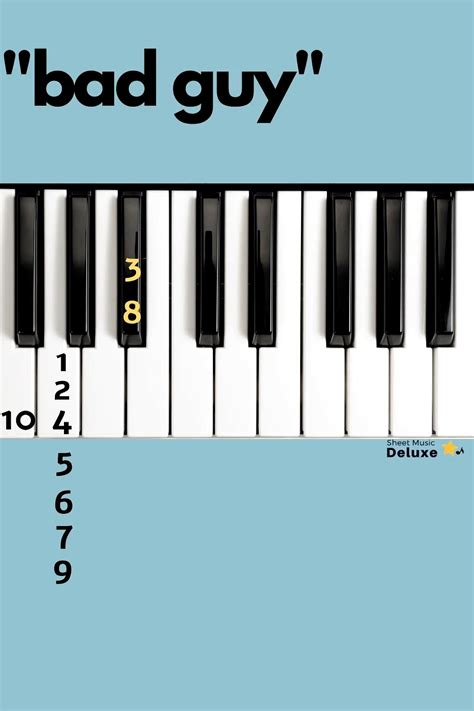 They are named after the first seven letters of the alphabet: Wii sport music-Wii sport music Music Wii piano note chords - in 2020 | Piano music, Piano ...