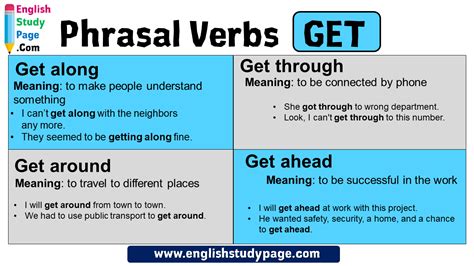 Phrasal Verbs Get Definition And Example Sentences Get Along Get Around Get Through Get