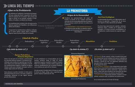 Linea Del Tiempo Prehistoria On Behance