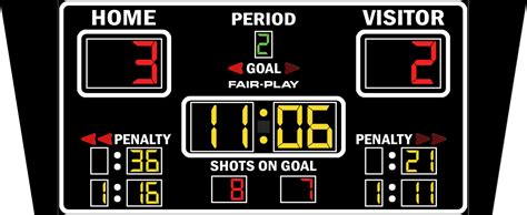 Hk 1870 4 Hockey Scoreboard Fair Play Scoreboards