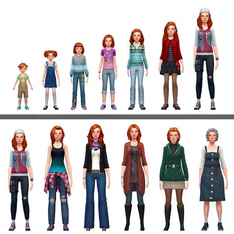 Sims 4 Life Stages