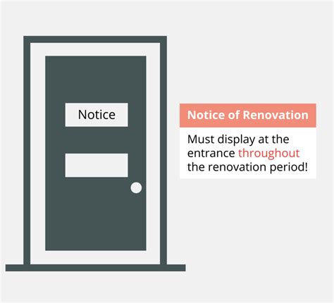 Notice delay renovation work extension / notice delay renovation work exte… 5 Things You Should Know Before Carrying Out Your HDB ...