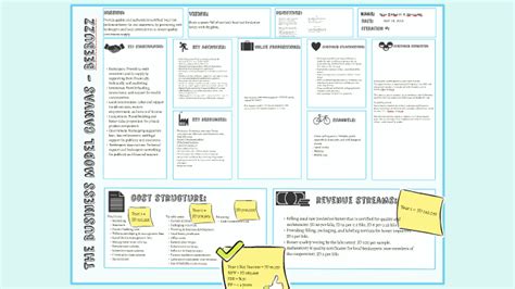 Open Office Business Model Canvas Template Eggs