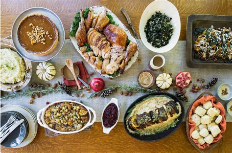 Preparing a thanksgiving meal is no easy task. How big a turkey should I buy? And other Thanksgiving FAQs, answered. - The Washington Post