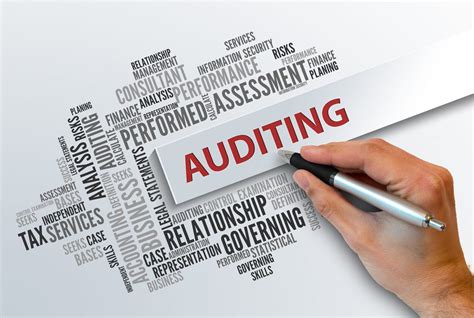 What Is Auditing Different Types Of Audit And Certification