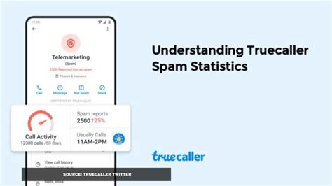 truecaller releases spam activity indicator for safety against spammers republic world