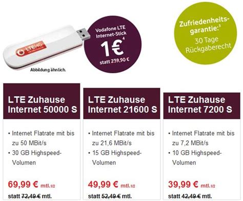 Festnetznummer) 39,99 € 19,99 € zum angebot: Vodafone LTE Zuhause Internet Tarife teurer geworden ...