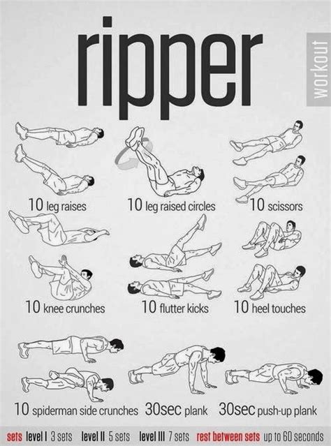 Killer Abs Workout Musely
