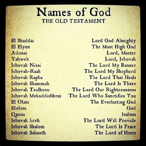 Picture Chart Of The Names Of God Old Testament Copypasteshare
