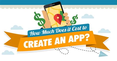 We can give you a more accurate estimate with a few more details. How Much Does it Cost to Create an App? [INFOGRAPHIC ...