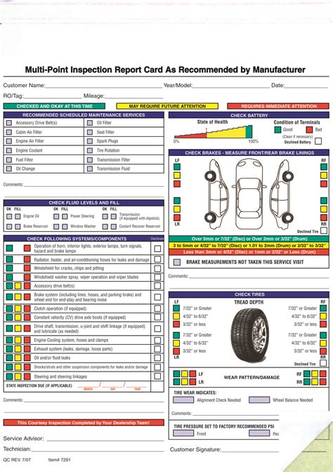 20 free vehicle checklist templates are available for free download only if you check out this post! Free Printable Vehicle Inspection Form - FREE DOWNLOAD ...