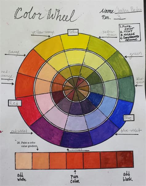 Color Wheel Color Theory