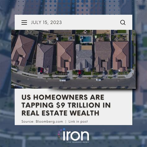 Iron Title Insurance Agency On Linkedin Discover How Americans Are