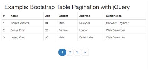 Bootstrap Responsive Table Pagination Example Brokeasshome