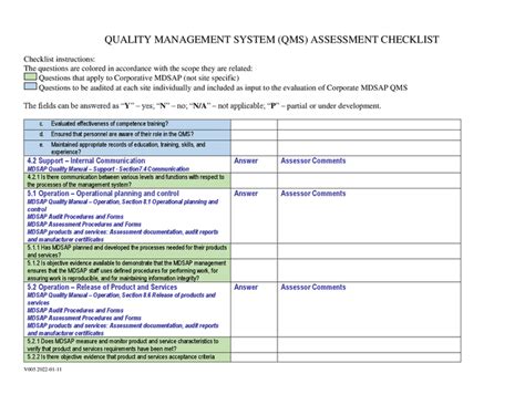 Quality Management System Qms Assessment Checklist In Word And Pdf