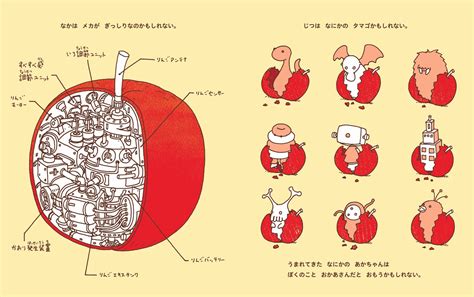 品質保証 りんごかもしれない ヨシタケ シンスケ