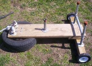 That diy prowler looks pretty cool. More Push Sled Ideas - RossTraining.com