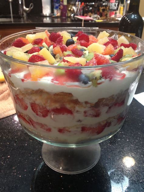 August 12, 2018 by veena leave a comment. Angel food cake and fruit truffle Make angel food cake as box describes Let cool for an hour ...