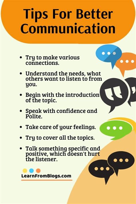 10 Methods To Build An Extraordinary Com Communication Skills