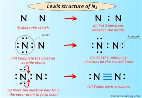 Lewis Structure Of N2 With 6 Simple Steps To Draw