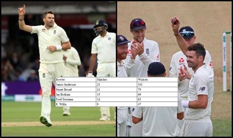 India vs England 2018, 2nd Test Day 4, Lords: English ...