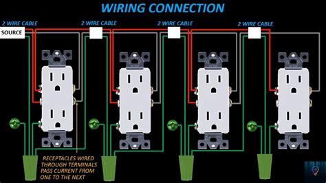 Wiring Diagram For Multiple Outlet Youtube