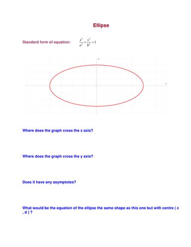 Advanced math questions and answers. 31 Integrated Algebra 2 Ellipse Worksheet Answers - Ekerekizul