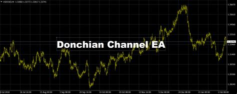 Donchian Channel Ea Mt4 Best Metatrader