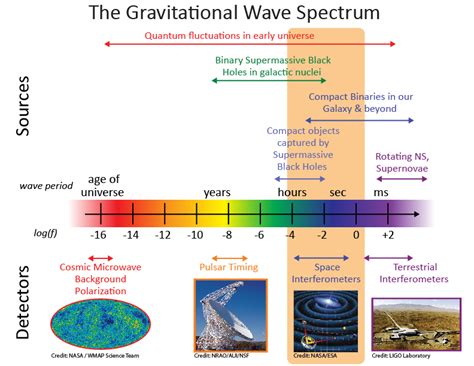 Physics Discussion Thread Page 59 Bharat Rakshak