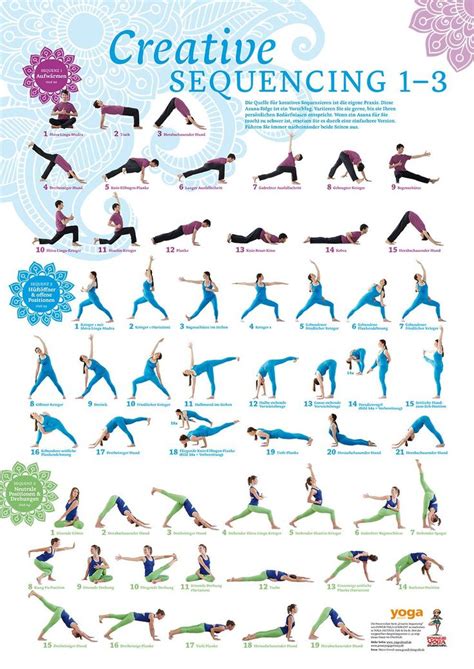 Yoga Sequencing Template