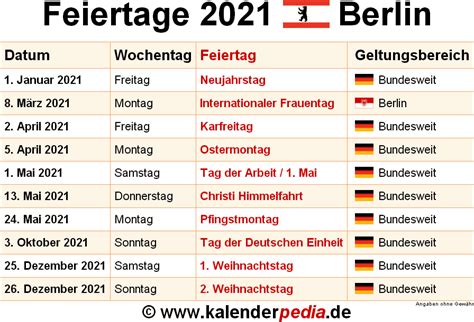 Feiertage Berlin 2022, 2023 und 2024 (mit Druckvorlagen)