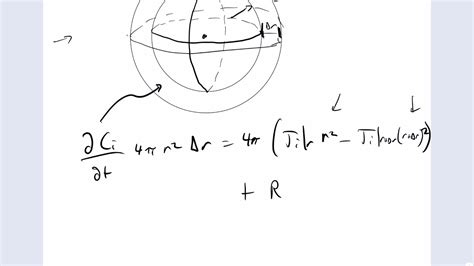 Diffusion Equation In Spherical Coordinates Youtube