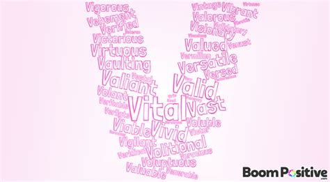 Basically, the interviewer is looking for words that describe your personality, your work style, and how you work with others. Positive adjectives that start with V "virtuous words ...