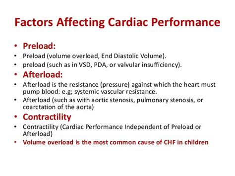 Heart Failure In Children