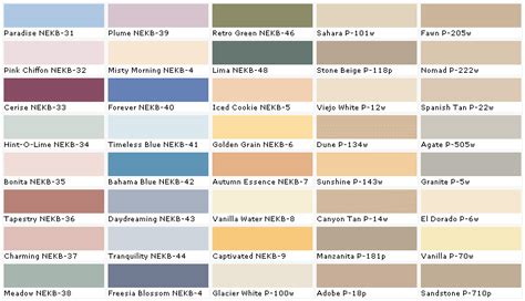 Paint Color Chart At Lowes Paint Colours
