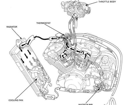 32 Honda Vtx 1800 Parts Diagram - Wire Diagram Source Information