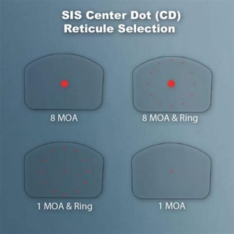 Shield Sis Switchable Interface Sight Center Dot Sight Urban Gun Depot