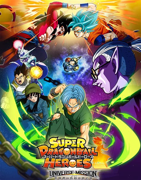 Watch super dragon ball heroes: Que faut-il attendre de l'anime Super Dragon Ball Heroes ...