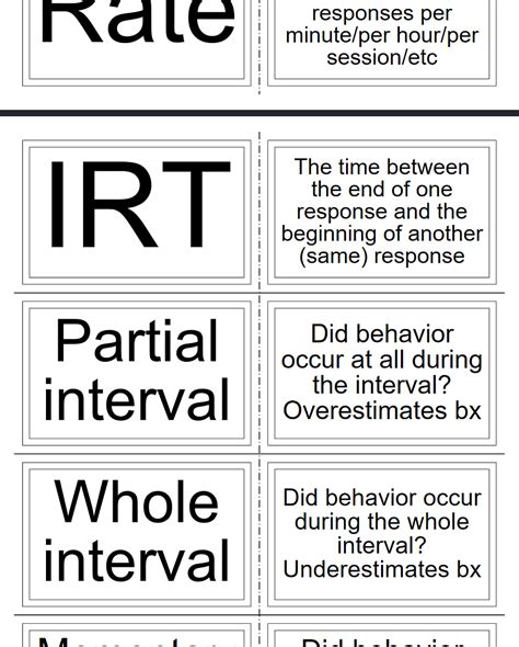 Rbt Quizlet