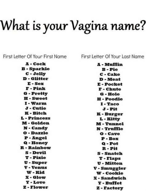 What S Your Vagina Name Sexuality