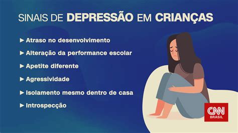 correspondente médico como identificar sintomas de depressão em crianças cnn brasil